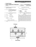 Synthesis and Use of M41S Family Molecular Sieves diagram and image