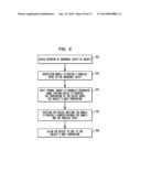 BOWEL PACKING DEVICE HAVING A SUPPORT STRUCTURE diagram and image