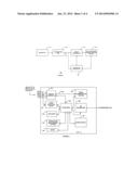 Analyte Monitoring and Management System and Methods Therefor diagram and image
