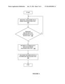 Analyte Monitoring and Management System and Methods Therefor diagram and image