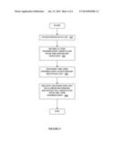 Analyte Monitoring and Management System and Methods Therefor diagram and image