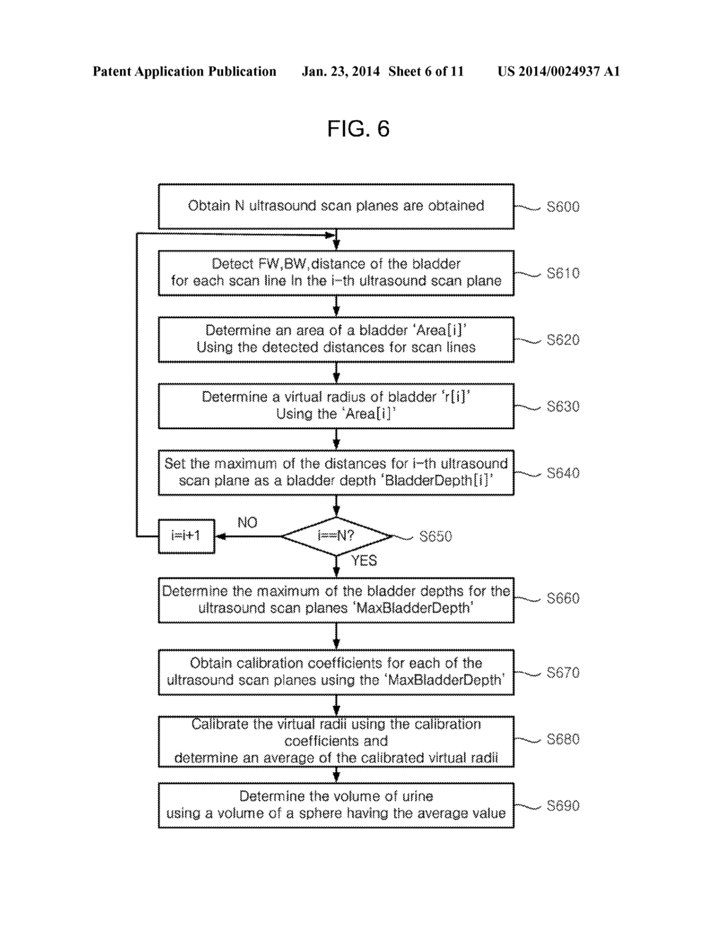 APPARATUS AND METHOD FOR MEASURING AN AMOUNT OF URINE IN A BLADDER - diagram, schematic, and image 07