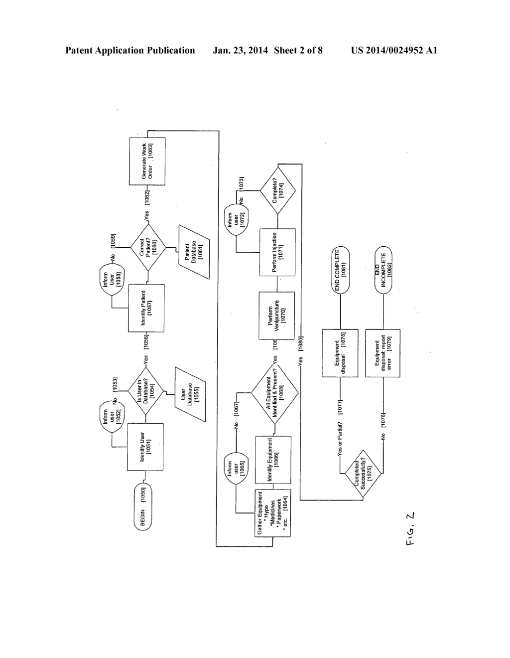 Enhanced Laser Vein Contrast Enhancer with Projection of Analyzed Vein     Data - diagram, schematic, and image 03