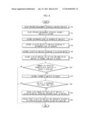 BLOOD PRESSURE MEASUREMENT APPARATUS, GATEWAY, SYSTEM INCLUDING THE SAME,     AND METHOD THEREOF diagram and image