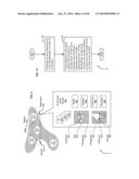 UNMANNED DEVICE UTILIZATION METHODS AND SYSTEMS diagram and image