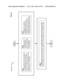 UNMANNED DEVICE UTILIZATION METHODS AND SYSTEMS diagram and image