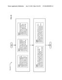 UNMANNED DEVICE UTILIZATION METHODS AND SYSTEMS diagram and image