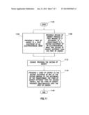 SYSTEM AND METHOD OF AN ELECTROSURGICAL CONTROLLER WITH OUTPUT RF ENERGY     CONTROL diagram and image