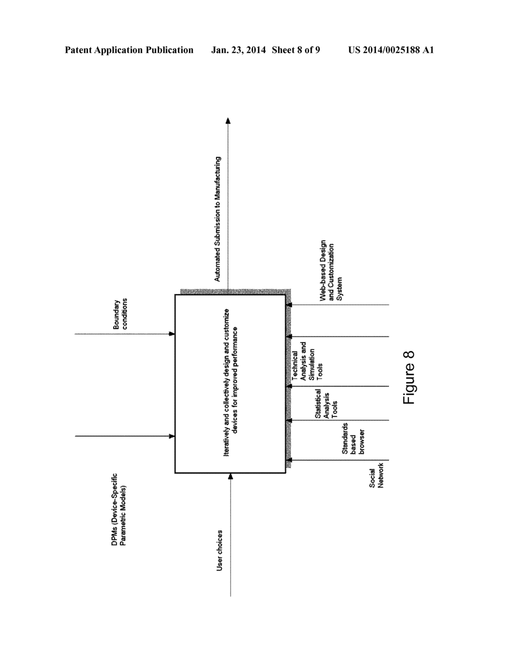 DESIGN-TO-ORDER PERFORMANCE EQUIPMENT - diagram, schematic, and image 09