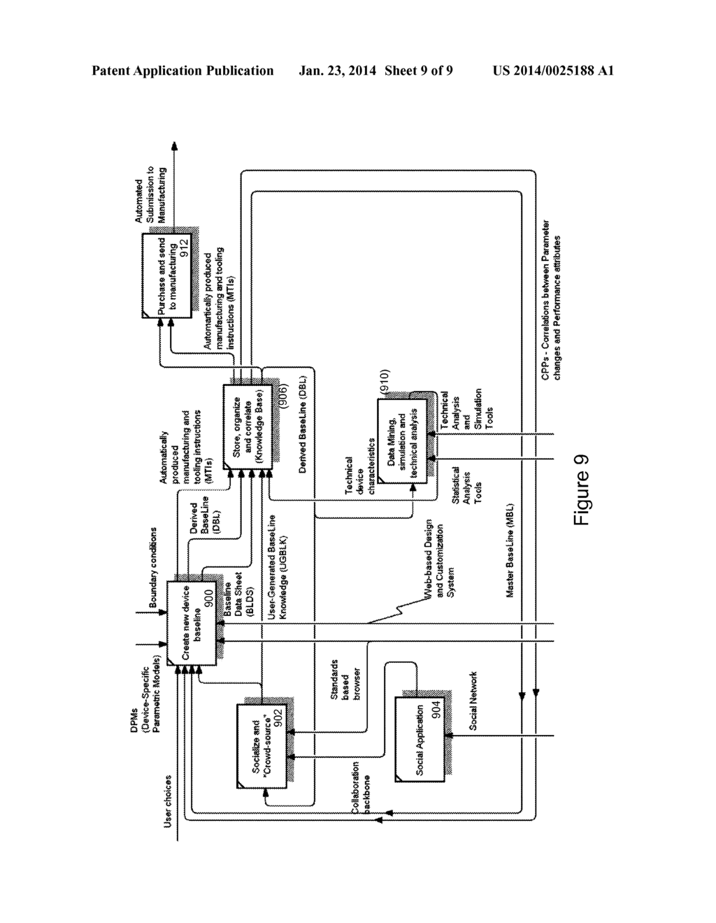 DESIGN-TO-ORDER PERFORMANCE EQUIPMENT - diagram, schematic, and image 10