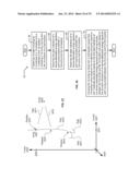 UNMANNED DEVICE INTERACTION METHODS AND SYSTEMS diagram and image