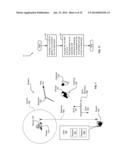 UNMANNED DEVICE INTERACTION METHODS AND SYSTEMS diagram and image