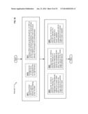 UNMANNED DEVICE INTERACTION METHODS AND SYSTEMS diagram and image