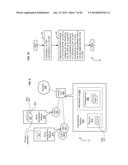 UNMANNED DEVICE UTILIZATION METHODS AND SYSTEMS diagram and image