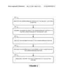 DYNAMIC MONITORING OF MOBILE RAILWAY CAR UNDERCARRIAGE diagram and image