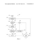 METHOD AND SYSTEM TO DETECT AND MITIGATE CUSTOMER DISSATISFACTION WITH     PERFORMANCE OF AUTOMATIC MODE SELECTION SYSTEM diagram and image