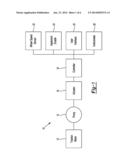 Electronically Controlled Speed Limiting System For Turf Care Machine diagram and image