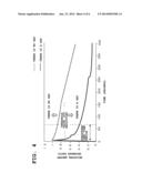 MOISTURE MEASURING APPARATUS AND COMPUTER-READABLE MEDIUM diagram and image