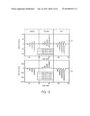 HIGHLY SELECTIVE CHEMICAL AND BIOLOGICAL SENSORS diagram and image