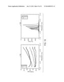 HIGHLY SELECTIVE CHEMICAL AND BIOLOGICAL SENSORS diagram and image