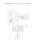 Temperature Compensation in Wave-Based Damage Detection Systems diagram and image