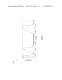 Temperature Compensation in Wave-Based Damage Detection Systems diagram and image