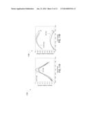 Temperature Compensation in Wave-Based Damage Detection Systems diagram and image