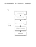 Temperature Compensation in Wave-Based Damage Detection Systems diagram and image