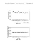 ELECTRONIC DEVICE INCLUDING CALIBRATION INFORMATION AND METHOD OF USING     THE SAME diagram and image