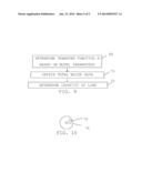 Transmission Line Parameter Determination diagram and image