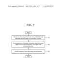 TERMINAL AND SERVER FOR MODIFYING MAGNETIC FIELD AND METHOD THEREOF diagram and image