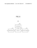 TERMINAL AND SERVER FOR MODIFYING MAGNETIC FIELD AND METHOD THEREOF diagram and image