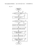 STORAGE MEDIUM HAVING INFORMATION PROCESSING PROGRAM STORED THEREON,     INFORMATION PROCESSING DEVICE, INFORMATION PROCESSING SYSTEM, AND     ATTITUDE CALCULATION METHOD diagram and image