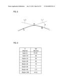 SHAPE MEASURING APPARATUS AND CONTROL METHOD OF SHAPE MEASURING APPARATUS diagram and image