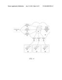 Sensor Virtualization through Cloud Storage and Retrieval Mechanisms diagram and image