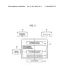 TEXT ANALYZING DEVICE, PROBLEMATIC BEHAVIOR EXTRACTION METHOD, AND     PROBLEMATIC BEHAVIOR EXTRACTION PROGRAM diagram and image