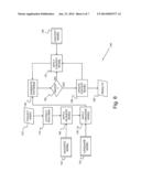 SYSTEM, METHOD AND PROGRAM PRODUCT FOR PROVIDING AUTOMATIC SPEECH     RECOGNITION (ASR) IN A SHARED RESOURCE ENVIRONMENT diagram and image