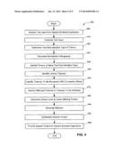 METHOD AND APPARATUS FOR GENERATING SYNTHETIC SPEECH WITH CONTRASTIVE     STRESS diagram and image