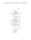 Computer Mouse for Monitoring and Improving Health and Productivity of     Employees diagram and image