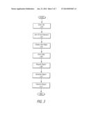 SYSTEM AND METHOD FOR PROCESSING WORK PRODUCTS FOR VEHICLES VIA THE WORLD     WIDE WEB diagram and image