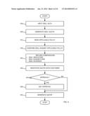 System and Methods for Measuring Effectiveness for Strategic Mass Price     Change diagram and image