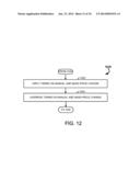 System and Methods for Measuring Effectiveness for Strategic Mass Price     Change diagram and image