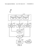 System and Methods for Brute Force Traversal diagram and image