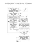 Systems and Methods for Generating Three-Dimensional Product Configuration diagram and image