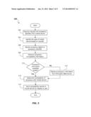 VERIFYING ACCESSORY COMPATIBILITY WITH A MOBILE DEVICE diagram and image