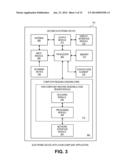 Dual Encoding of Machine Readable Code for Automatic Scan-Initiated     Purchase or Uniform Resource Locator Checkout diagram and image