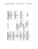 Dual Encoding of Machine Readable Code for Automatic Scan-Initiated     Purchase or Uniform Resource Locator Checkout diagram and image