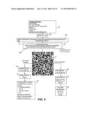 Dual Encoding of Machine Readable Code for Automatic Scan-Initiated     Purchase or Uniform Resource Locator Checkout diagram and image