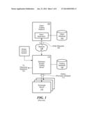 Trading Control System that Shares Customer Trading Activity Data Among     Plural Servers diagram and image