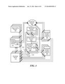 Trading Control System that Shares Customer Trading Activity Data Among     Plural Servers diagram and image